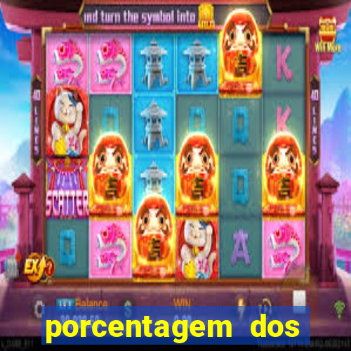 porcentagem dos slots pagantes